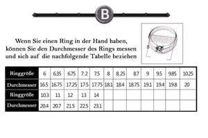 Fischerpaar Ring - Angeln - An Meinen Besten Angler - Du Bist Die Liebe Meines Lebens - Degrld12001